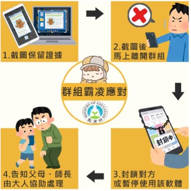 標題圖片